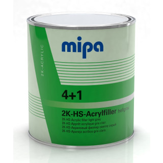 Mipa 4+1 HS Acrylfiller - Füller hellgrau 3,0 Liter